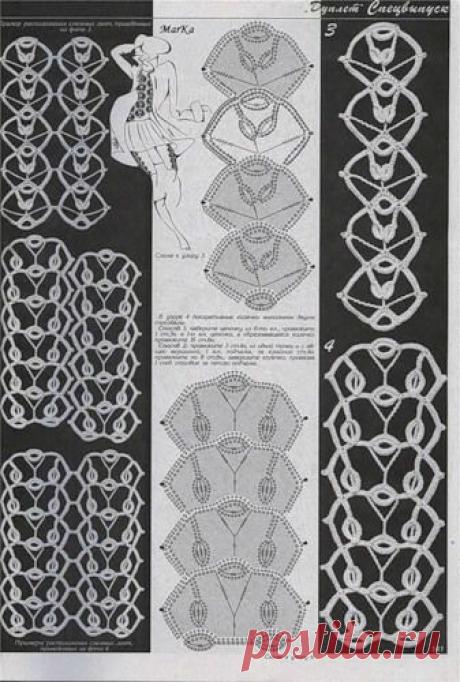 ЛЕНТОЧНОЕ КРУЖЕВО.
