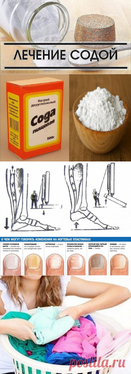 лечение содой.виброгимнастика