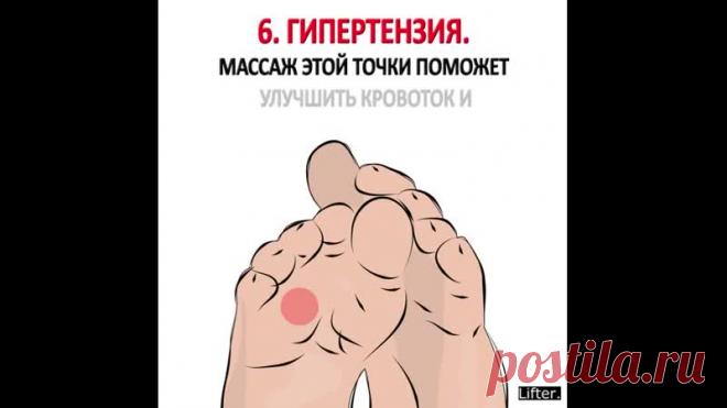 Краткий экскурс по телу, точечный массаж