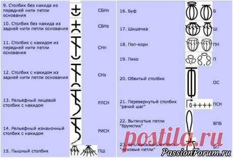Шпаргалка для тех, кто любит вязать. - запись пользователя Нинуля (Нина) в сообществе Вязание крючком в категории Вязание крючком для начинающих