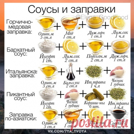 Безумство. Соусы и заправки !Сохраняй и пользуйся!

 Семейная жизнь. Рецепты. Заготовки. Консервация!