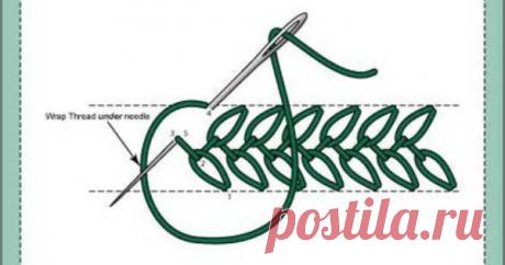 Working the Feathered Chain Stitch