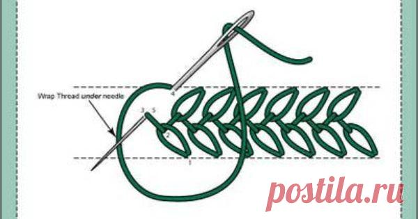 Working the Feathered Chain Stitch