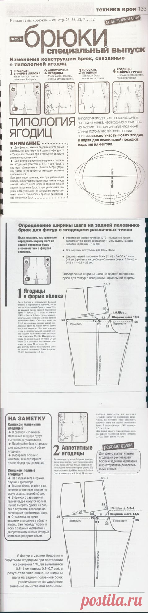 Советы Мюллера и сына