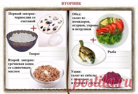 Секреты идеальной фигуры| Правильное питание