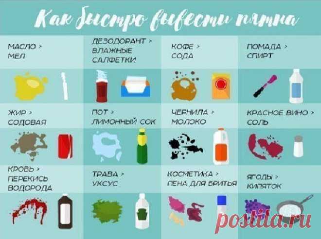 Дневник Казинчанка