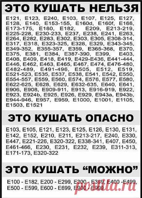 Опасные Е добавки.