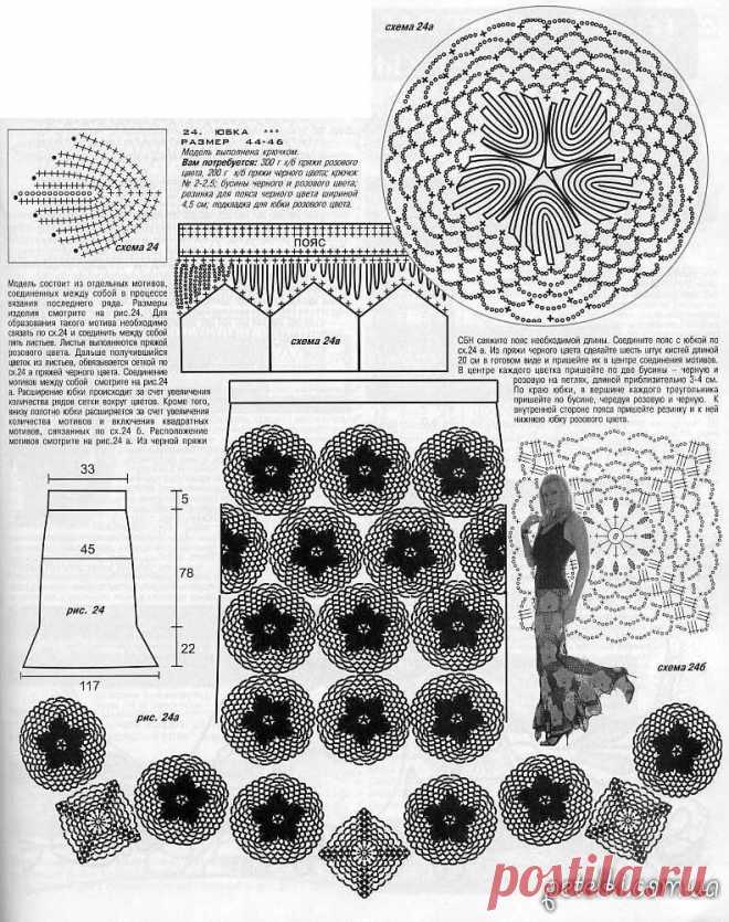 Длинная юбка крючком из мотивов. Описание. Схема