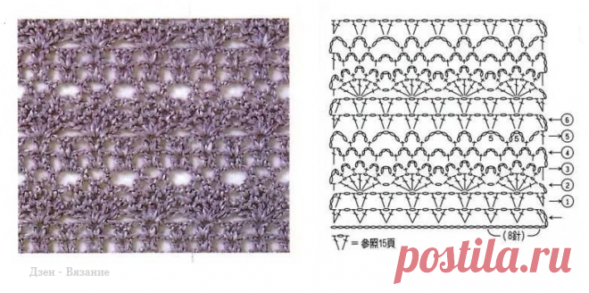Кайма, кружево, мотивы крючком для преображения старых вещей | Вязание | Яндекс Дзен