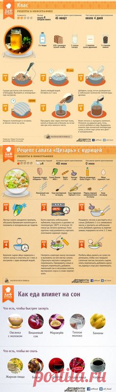 1000+ изображений на тему «Инфографика в Pinterest»