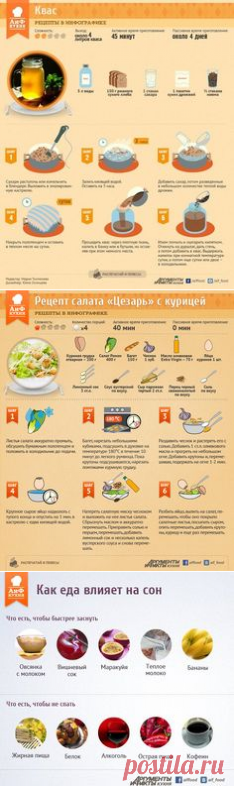 1000+ изображений на тему «Инфографика в Pinterest»