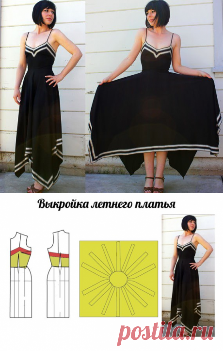 Шитье ✂ Выкройки.Летнее платье/ Моделируем по базовой выкройке
моделирование