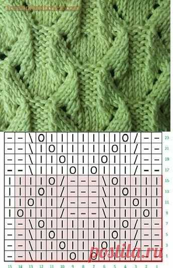 (111) Pinterest