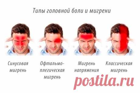 ЧТО ДЕЛАТЬ С ГОЛОВНОЙ БОЛЬЮ