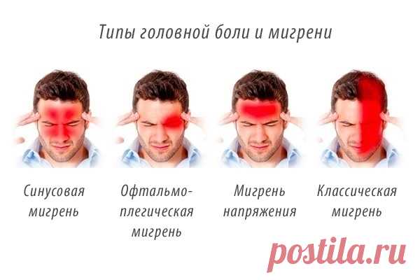 ЧТО ДЕЛАТЬ С ГОЛОВНОЙ БОЛЬЮ