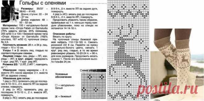 болгарский жаккард для вязаных изделий схемы: 13 тыс изображений найдено в Яндекс.Картинках