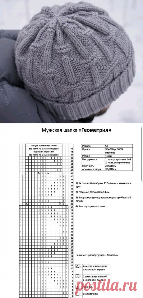 Вяжем мужскую шапку "Геометрия"