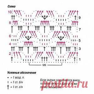 образец рисунка