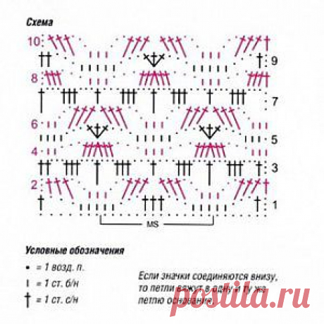 образец рисунка