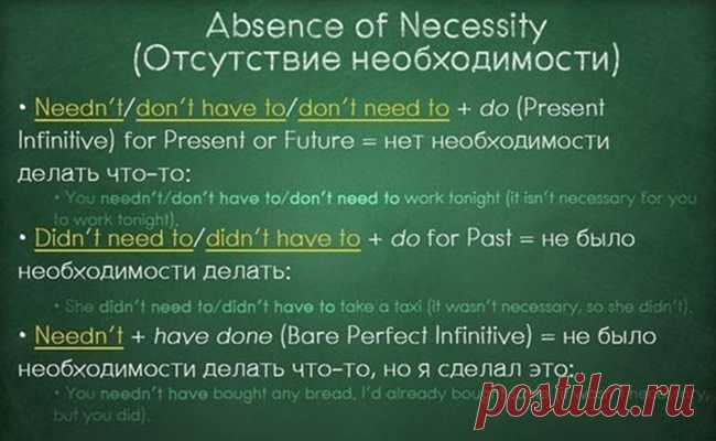 Вся Грамматика Английского — В Одной Шпаргалке! — FunnyReps