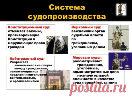 презентация курсовой работы Приговор суда как акт правосудия.: 1 тыс изображений найдено в Яндекс.Картинках