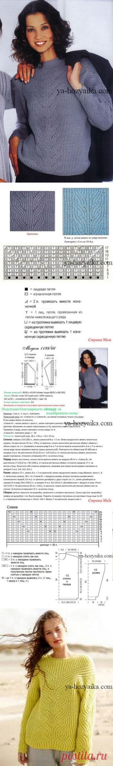 Джемпер патентным узором схемы и описание. Как научиться вязать спицами свитер видео