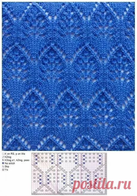 «Подборка красивых узоров с переплетением петель, связанных с» — карточка пользователя Костина Майя в Яндекс.Коллекциях