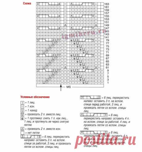 Сиреневое шерстяное платье с узором из кос. Вязание спицами