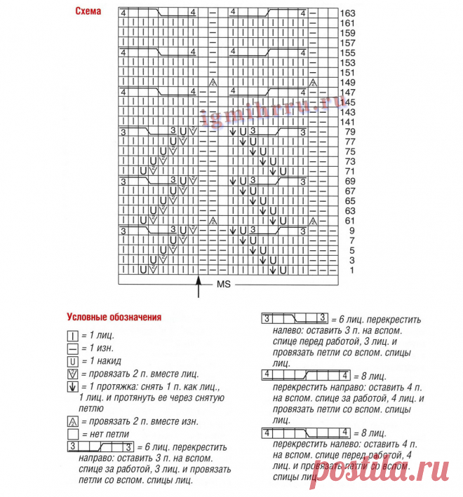 Сиреневое шерстяное платье с узором из кос. Вязание спицами