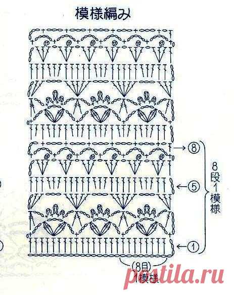 ЮБКА КРЮЧКОМ.