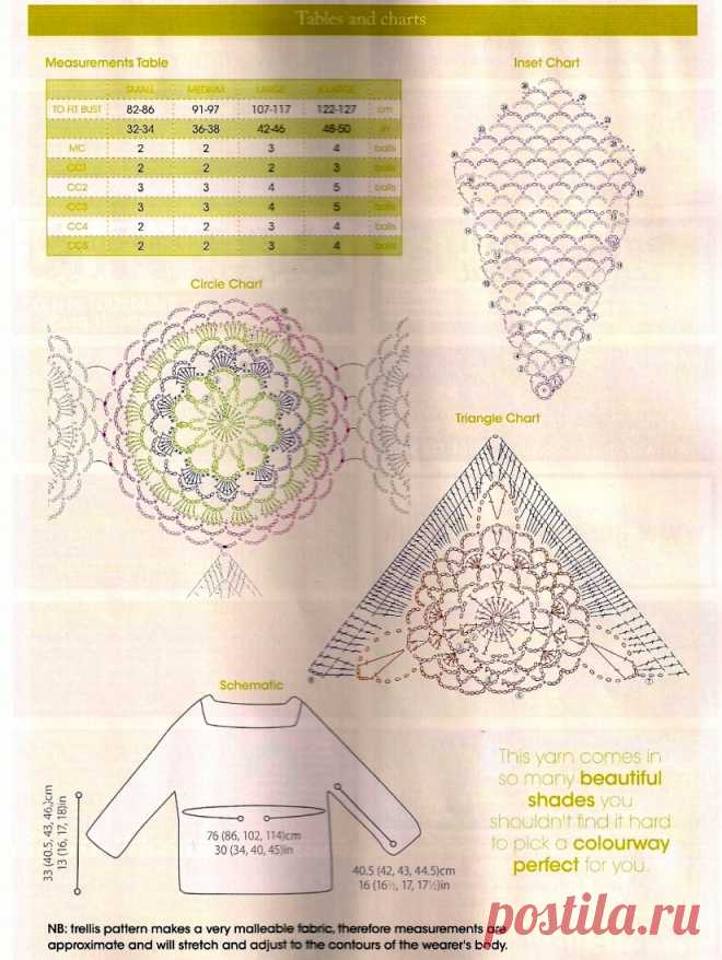 КОЛЛЕКЦИЯ ПЕРУ - ДОМИК MABELY - Gabitos