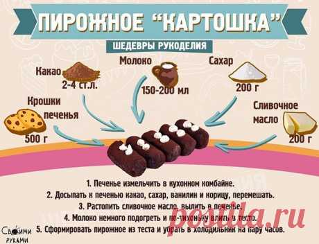 Интересные новости