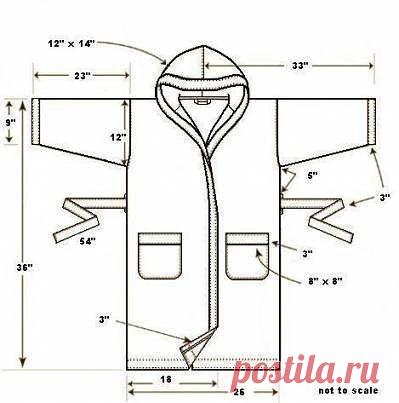 Кройка и Шитье - простые идеи и выкройки