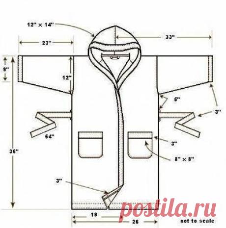 Кройка и Шитье - простые идеи и выкройки