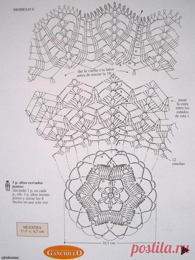 Радикал-Фото: Картинка - http://mirpiar.com/