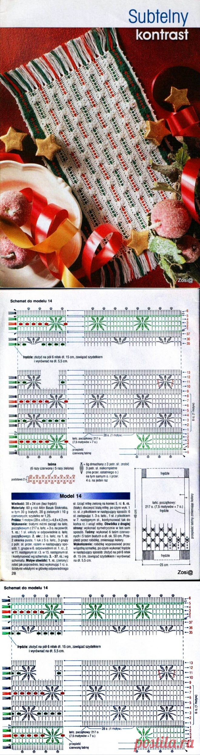 Салфетки крючком (фото, схемы)(9) | ШалиГали – о вязании с любовью | Дзен