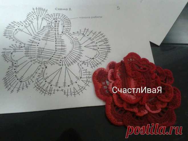 1d86eb04b4daad65ebba40729657844d.jpg (1280×960)