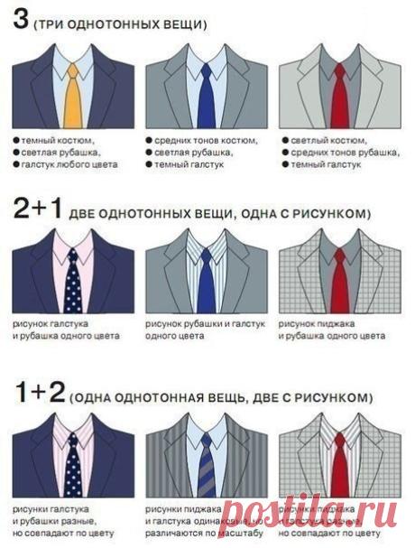 Как подобрать галстук к рубашке и пиджаку 

#советы_в_быту@m_lifehack 
#креативные_идеи@m_lifehack