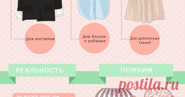лайфхаки для дома