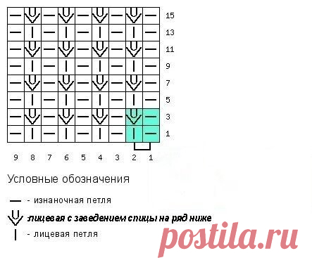 Крутое лето! 8 моделей для стильного вязания спицами и крючком | Рукоделие Светлана Лосева Модное вязание | Дзен