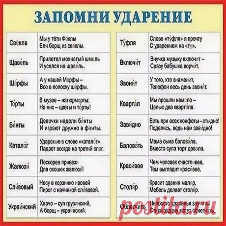 Говорим правильно!
Сохраните себе и покажите детям!
Спасибо, что вы с нами!