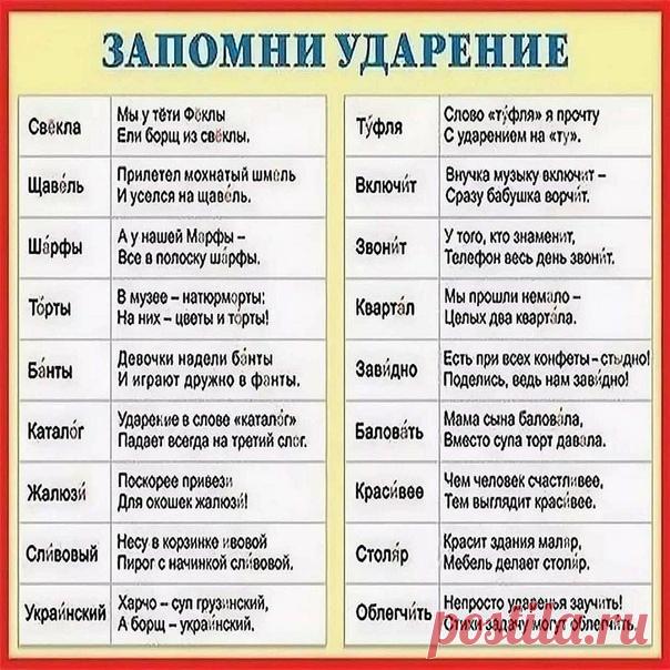 Говорим правильно!
Сохраните себе и покажите детям!

Спасибо, что вы с нами!