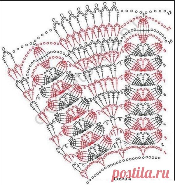Юбки крючком схемы