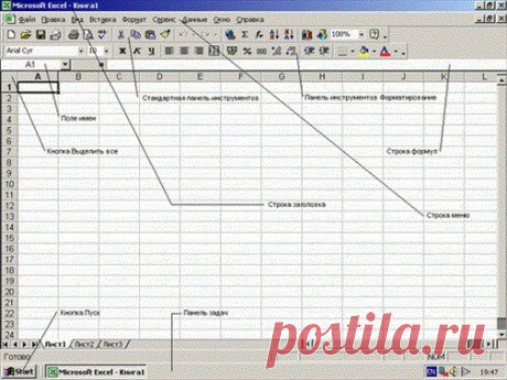 Excel для продвинутых: 8 полезных трюков Новости