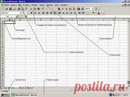 Excel для продвинутых: 8 полезных трюков Новости