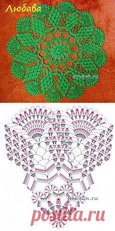 (2) для дома: салфетки, скатерти, покрывала, пледы