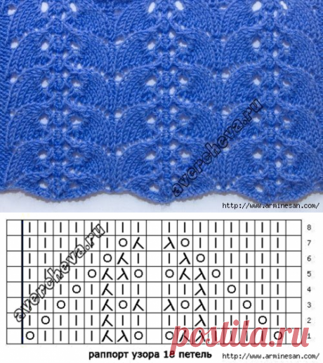 Новые оригинальные узоры — Сделай сам, идеи для творчества - DIY Ideas