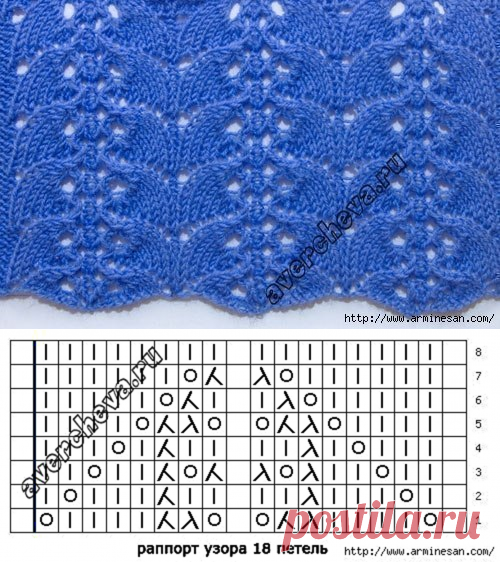 Новые оригинальные узоры — Сделай сам, идеи для творчества - DIY Ideas