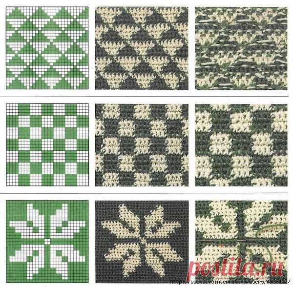 Выполнение орнаментов. Жаккард без протяжек при вязании по кругу.