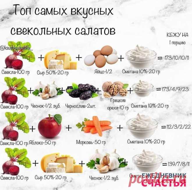 Вкусняшки